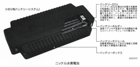 ニッケル水素電池