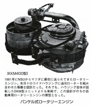 バンケル式ロータリーエンジン