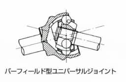 バーフィールド型ユニバーサルジョイント