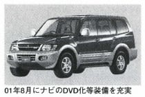 パジェロ