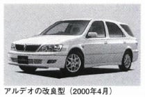 ビスタ