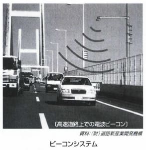 ビーコンシステム