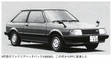 ファミリア_2