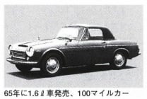 フェアレディ_2