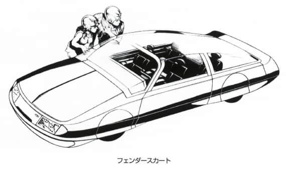 フェンダースカート