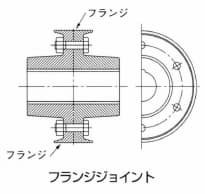 フランジジョイント