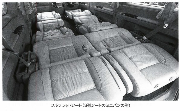 フルフラットシート