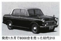 ブルーバード