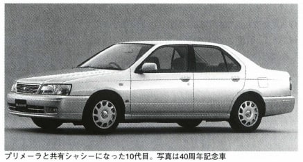 ブルーバード