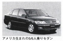 プロナード