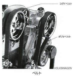 ベルト