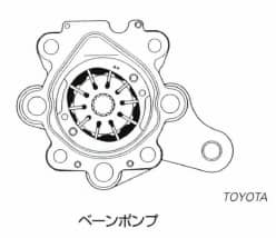 ベーンポンプ