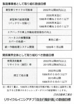 ボランティアプラン