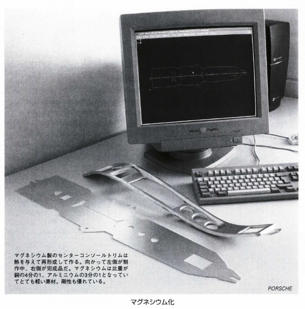 マグネシウム化