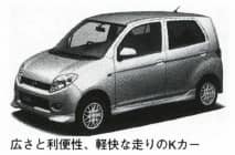 マックス