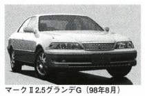 マークⅡ_3