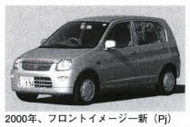 ミニカ