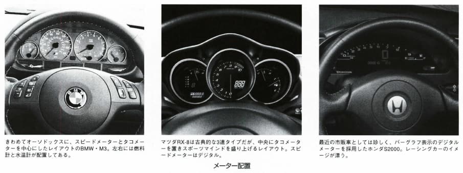メーター配置
