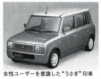 ラパン