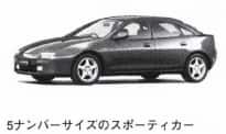 ランティス