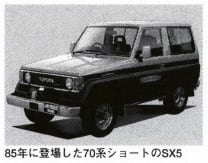 ランドクルーザー