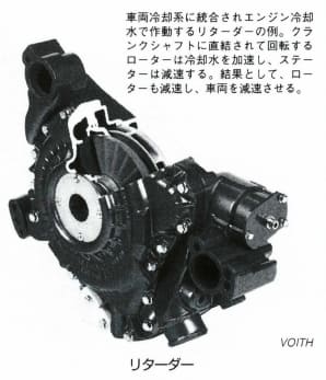 リターダー