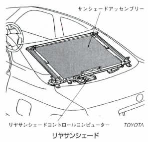 リヤサンシェード