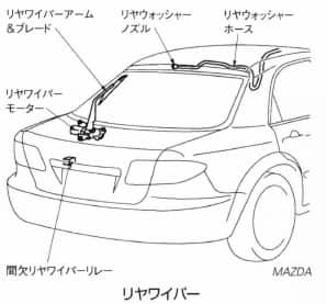リヤワイパー