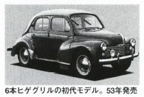ルノー