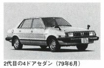 レオーネ