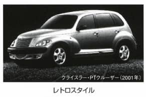 レトロスタイル