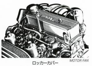 ロッカーカバー