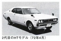 ローレル