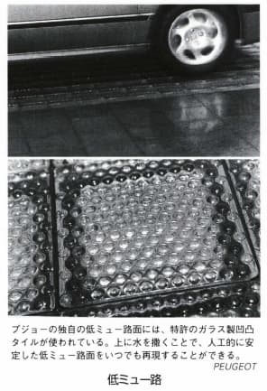 低ミュー路