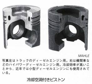 冷却空洞付きピストン