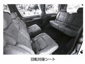 回転対座シート