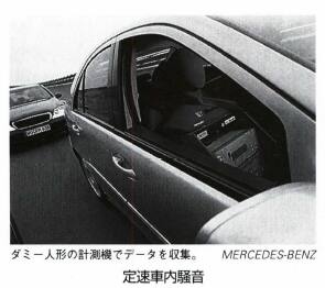 定速車内騒音(定常車内騒音)