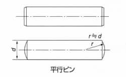 平行ピン