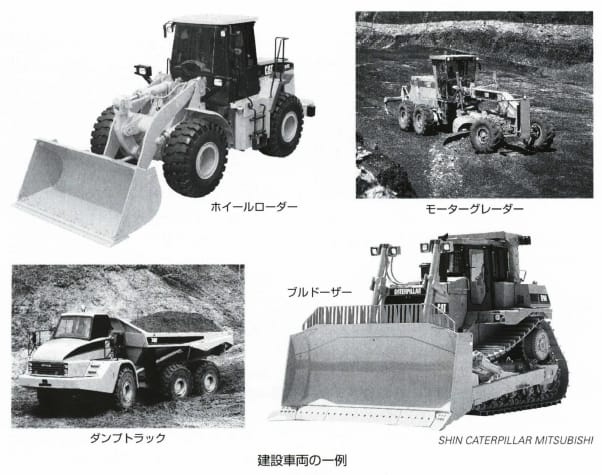 建設車両