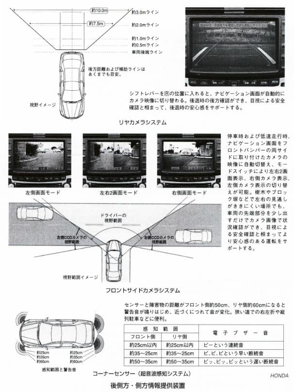 後側方・側方情報提供装置