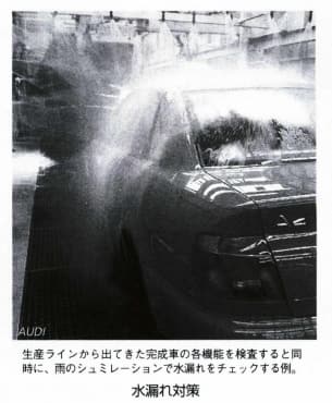 水漏れ対策