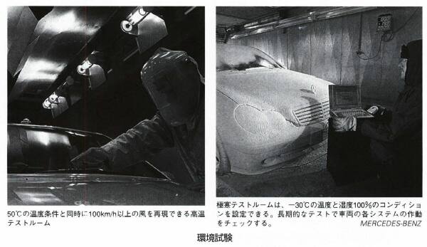 環境試験