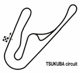 筑波サーキット(日本)