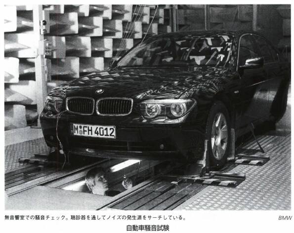 自動車騒音試験