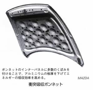 衝突吸収ボンネット