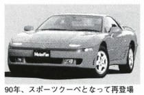 GTO