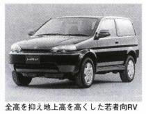 HR-V
