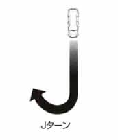 Jターン