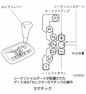 Sマチック