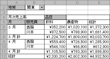 ワークシート